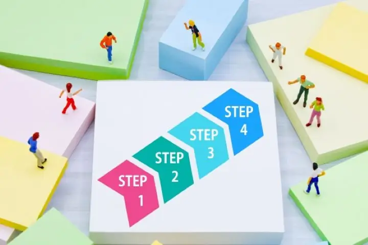 社労士事務所の業績向上を実現するための具体的なステップ