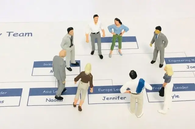 5. IPO後に求められる人事・労務の体制とその維持