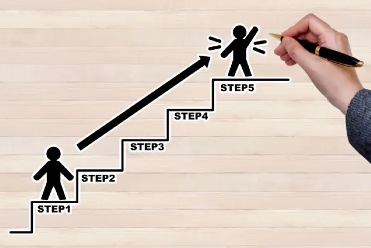 社労士ダブルライセンス取得の重要性と今後のキャリア